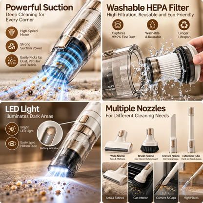 Cordless Handheld Vacuum Cleaner with LED Light, Washable Filter & Multi-Tool Attachments